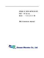 Doosan ac servo motor driver maintenance manual dasd   RH series Hướng dẫn bảo trì trình điều khiển động cơ Doosan ac servo dasd RH series