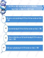 Bài giảng điện tử học phần Kinh tế và thương mại các nước Châu Á – Thái Bình Dương: Chương 6 – ĐH Thương mại
