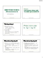 Bài giảng Kinh tế học vi mô 2: Chương 6 - TS. Phan Thế Công (2013)