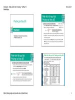 Bài giảng Nhập môn Kinh tế lượng: Chương 8 - Phạm Trí Cao