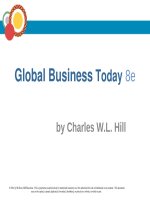 Lecture Global business today (8/e): Chapter 16 - Charles W.L. Hill