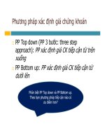 Bài giảng môn Đầu tư tài chính: Chương 1 - ThS. Từ Thị Hoàng Lan