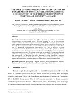 The role of transparency on the intention to donate money to charitable organizations: A combination of multiple correspondence analysis and conjoint analysis