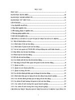 luận văn quản trị kinh doanh quản trị tài sản lƣu động tại công ty cổ phần kiến tr c xây dựng quốc tế i DEA 