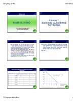 Bài giảng Kinh tế vi mô: Chương 2 - Cung cầu và cân bằng thị trường