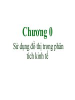 Bài giảng Chương 0: Sử dụng đồ thị trong phân tích kinh tế