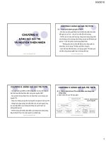 Bài giảng Kinh tế tài nguyên: Chương 8 - Trần Thị Thu Trang