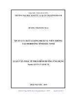 Quản lý chất lượng dịch vụ viễn thông tại mobifone tỉnh bắc ninh 