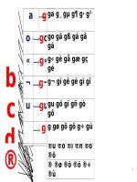 file đọc tư duy ngôn ngữ lớp 1