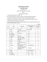 Tiêu chuẩn Việt Nam TCVN 3250:1988