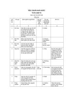 Tiêu chuẩn nhà nước TCVN 1658:1975