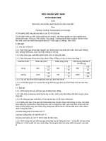 Tiêu chuẩn Việt Nam TCVN 5646:1992