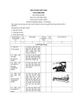 Tiêu chuẩn Việt Nam TCVN 4689:1989