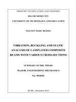 NGHIÊN cứu ỨNG xử TĨNH, ổn ĐỊNH và DAO ĐỘNG dầm COMPOSITE với TIẾT DIỆN KHÁC NHAU tt tiếng anh 