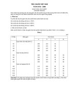 Tiêu chuẩn Việt Nam TCVN 4710:1989