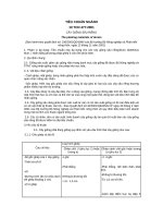 Tiêu chuẩn ngành 10 TCN 477:2001