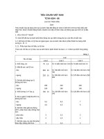 Tiêu chuẩn Việt Nam TCVN 4194:1986