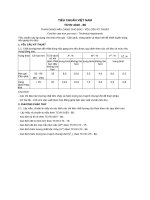 Tiêu chuẩn Việt Nam TCVN 4310:1986