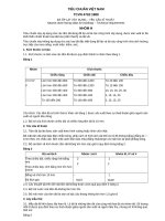 Tiêu chuẩn Việt Nam TCVN 4732:1989