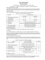 Tiêu chuẩn ngành 28 TCN 219:2004