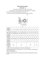 Tiêu chuẩn nhà nước TCVN 1907:1976