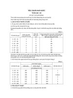 Tiêu chuẩn nhà nước TCVN 164:1964