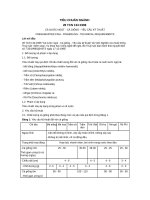 Tiêu chuẩn ngành 28 TCN 134:1998