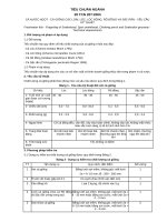 Tiêu chuẩn ngành 28 TCN 207:2004