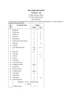 Tiêu chuẩn nhà nước TCVN 321:1969