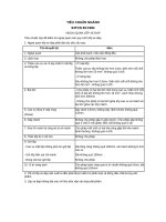 Tiêu chuẩn ngành 64 TCN 83:1994