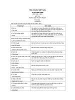 Tiêu chuẩn Việt Nam TCVN 4800:1989