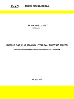 TCVN 11793:2017: Đường sắt khổ 1000 mm – Yêu cầu thiết kế tuyến