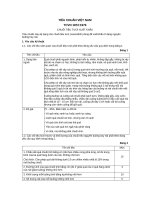 Tiêu chuẩn Việt Nam TCVN 1872:1976