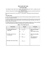 Tiêu chuẩn Việt Nam TCVN 4612:1988