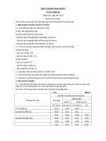 Tiêu chuẩn Việt Nam TCVN 3782:1983