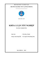 thực trạng hoạt động quản trị marketing tại công ty cổ phần thương mại đầu tư và xây dựng thành đông