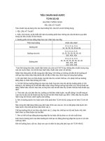 Tiêu chuẩn nhà nước TCVN 101:1963