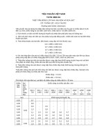 Tiêu chuẩn Việt Nam TCVN 3600:1981