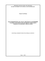 Nghiên cứu chế tạo sợi nano fe2o3 và znfe2o4 lai graphene khử từ ôxit graphene (RGO) bằng phương pháp phun tĩnh điện và ứng dụng cho cảm biến khí h2s 