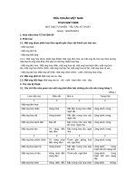 Tiêu chuẩn Việt Nam TCVN 5267:1990