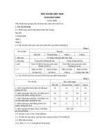 Tiêu chuẩn Việt Nam TCVN 5107:1993