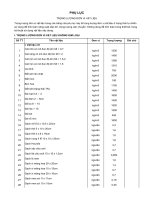 PHỤ LỤC - TRỌNG LƯỢNG ĐƠN VỊ VẬT LIỆU