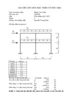 Bài tập lớn Phần tử hữu hạn