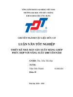 THIẾT KẾ NHÀ MÁY SẢN XUẤT MÀNG GHÉP PHỨC HỢP VỚI NĂNG SUẤT 5000 TẤNNĂM