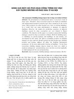 Đánh giá mức độ phá hoại công trình do việc xây dựng những hố đào sâu ở Hà Nội