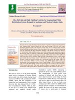 Rice hybrids and high yielding varieties for augmenting public distribution system demand in Andaman and Nicobar islands, India