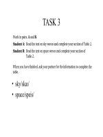 Bài giảng Tiếng Anh chuyên ngành Viễn thông - Unit 3 (part 2): Radio