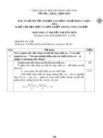 Đáp án đề thi tốt nghiệp cao đẳng nghề khóa 3 (2009-2012) - Nghề: Lắp đặt điện và điều khiển trong công nghiệp - Môn thi: Lý thuyết chuyên môn - Mã đáp án: ĐA KTLĐ&ĐKTCN-LT41