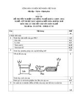 Đáp án đề thi tốt nghiệp cao đẳng nghề khoá 3 (2009-2012) - Nghề: Kỹ thuật máy lạnh và điều hòa không khí - Môn thi: Lý thuyết chuyên môn nghề - Mã đề thi: DA KTML-ĐHKK-LT41