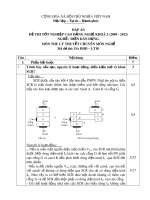 Đáp án đề thi tốt nghiệp cao đẳng nghề khóa 3 (2009-2012) - Nghề: Điện dân dụng - Môn thi: Lý thuyết chuyên môn nghề - Mã đề thi: DA ĐDD–LT18
